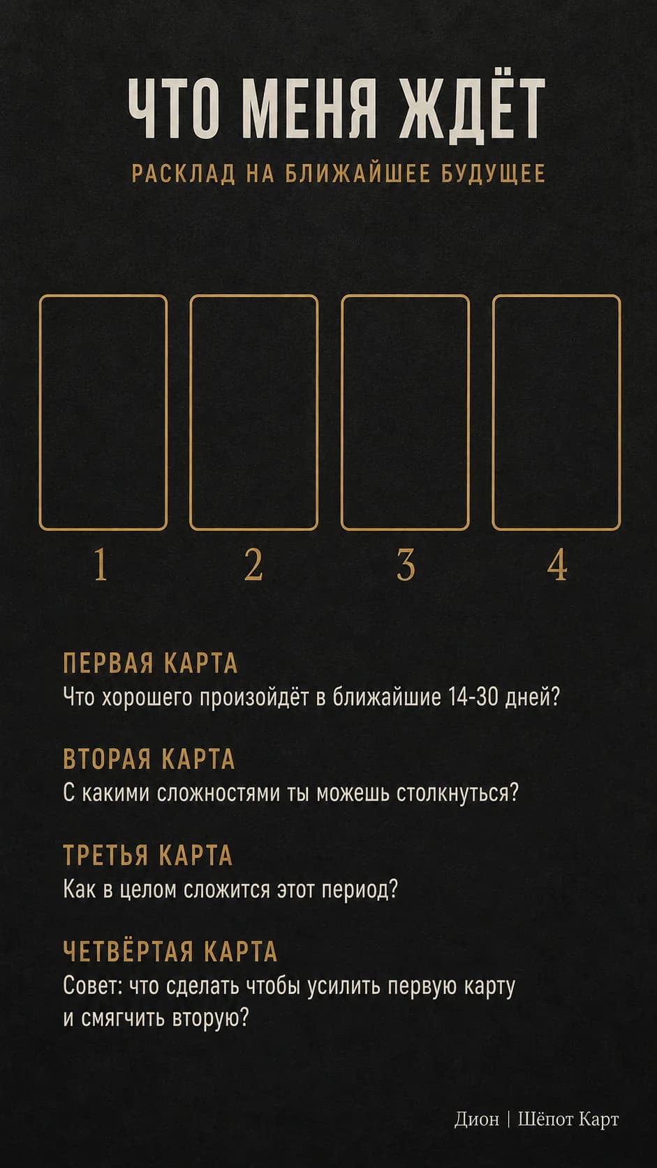 Что меня ждёт
