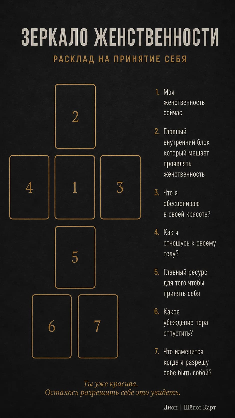 Дзеркало жіночності