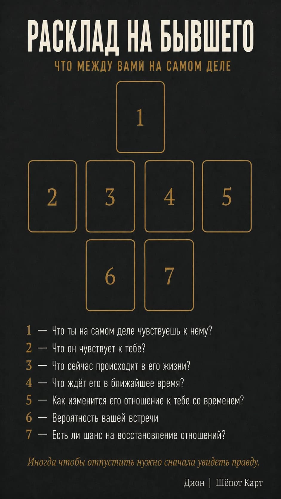 Расклад на бывшего