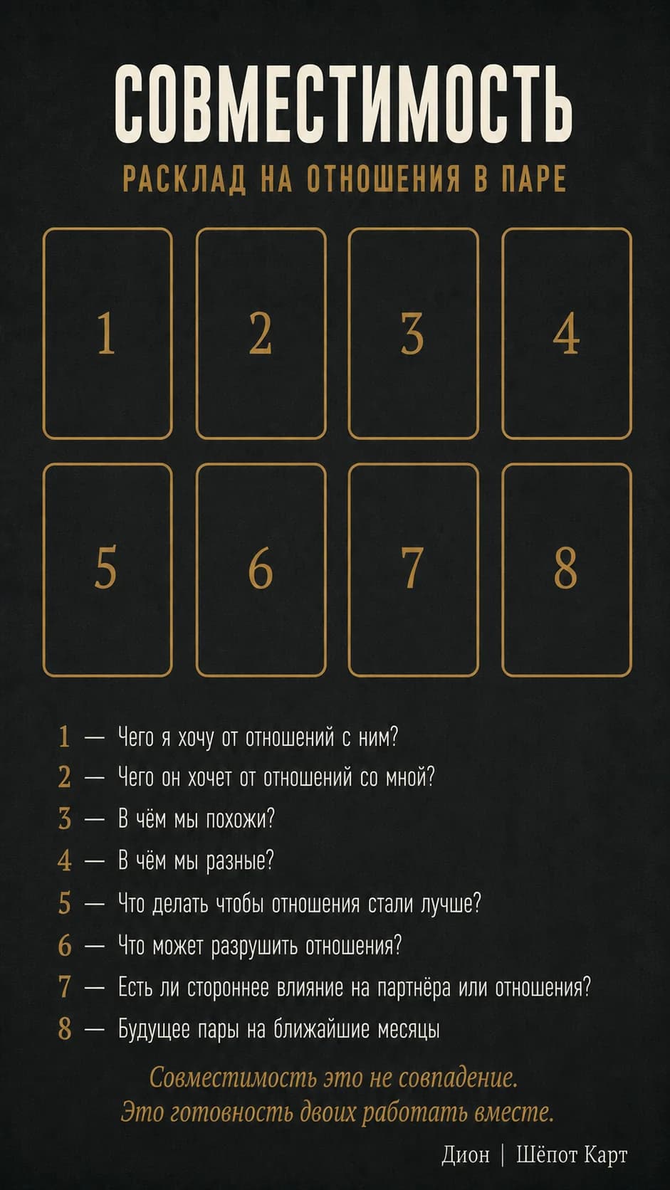 Совместимость