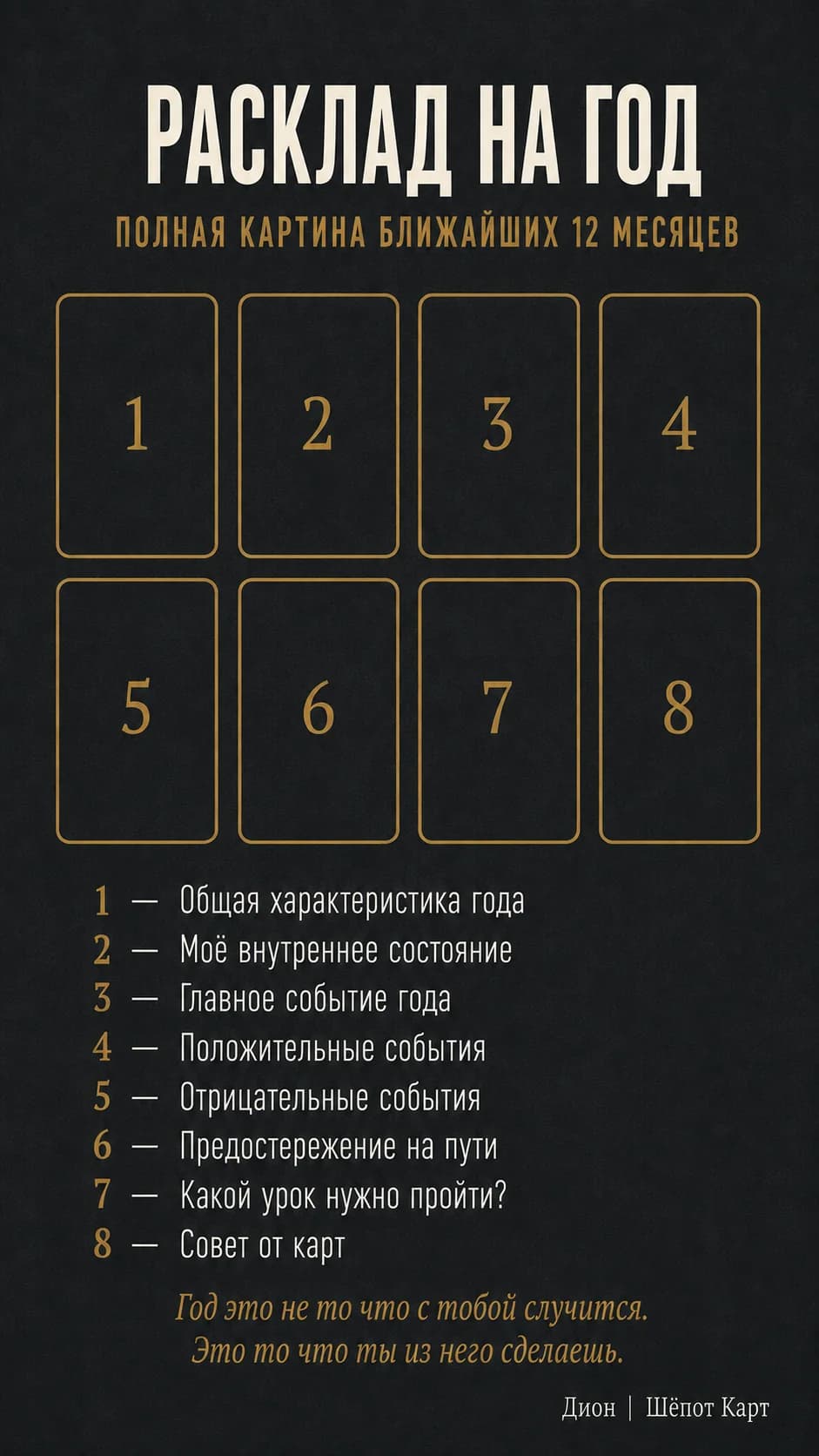 Розклад на рік