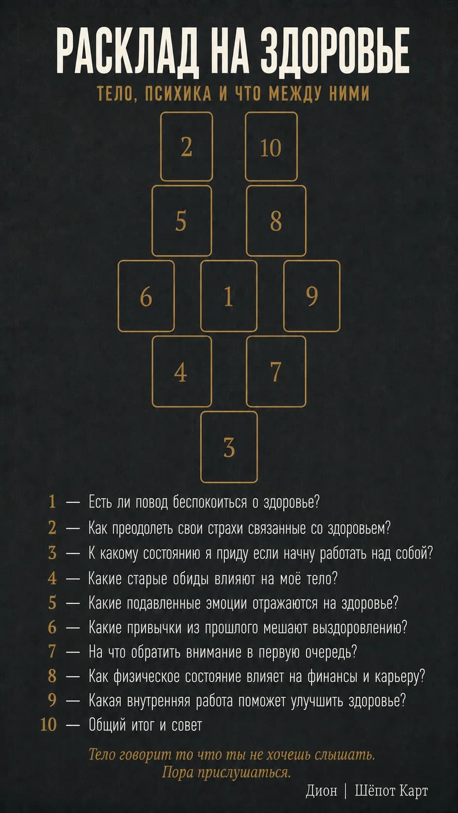 Розклад на здоров'я