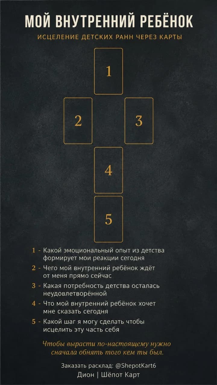 Мой внутренний ребёнок