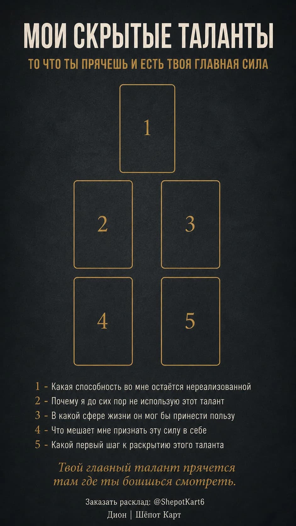 Мои скрытые таланты