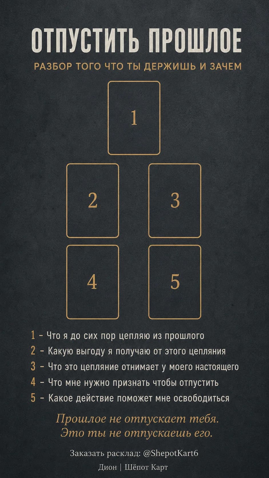 Відпустити минуле