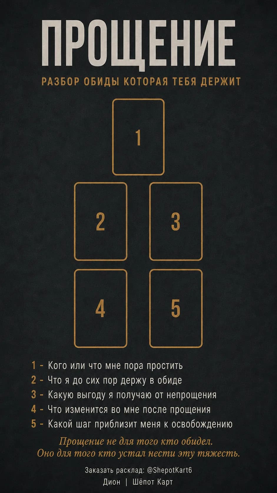 Прощение