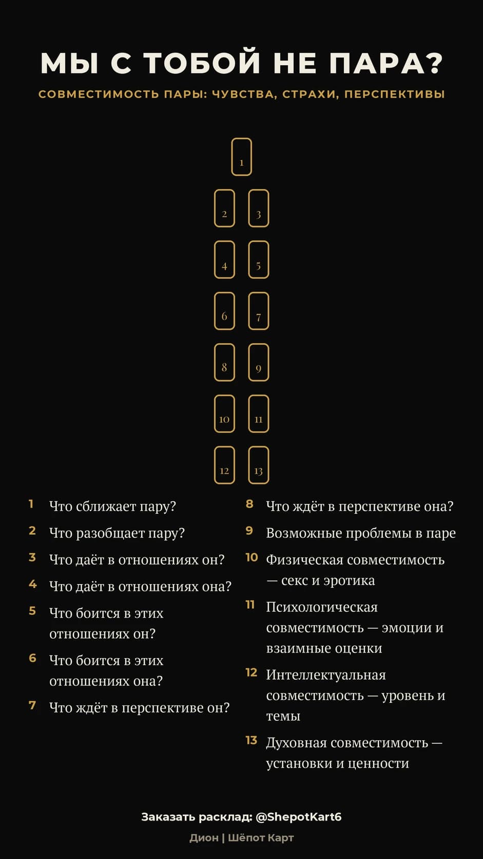 Ми з тобою не пара?