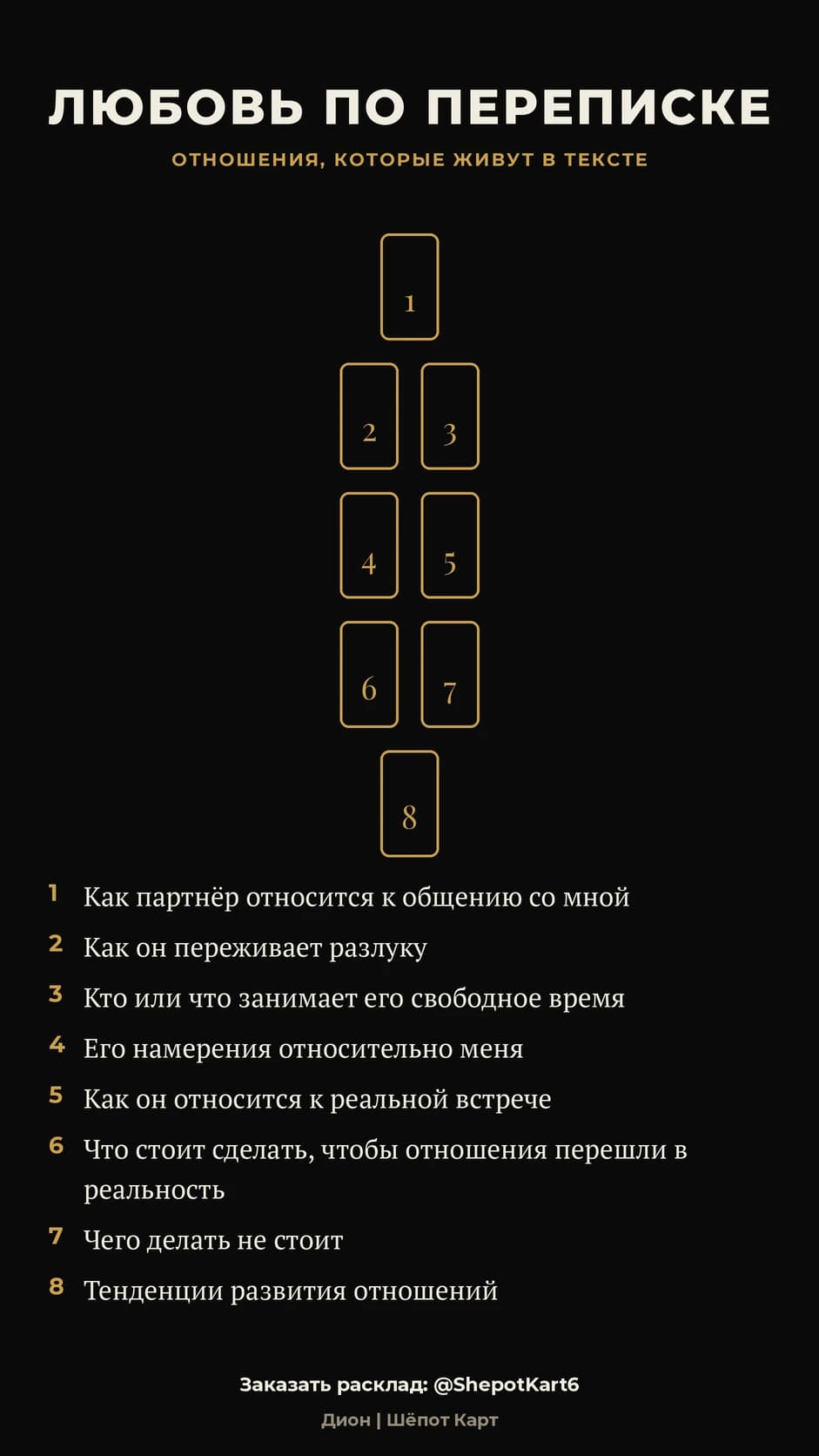 Любовь по переписке