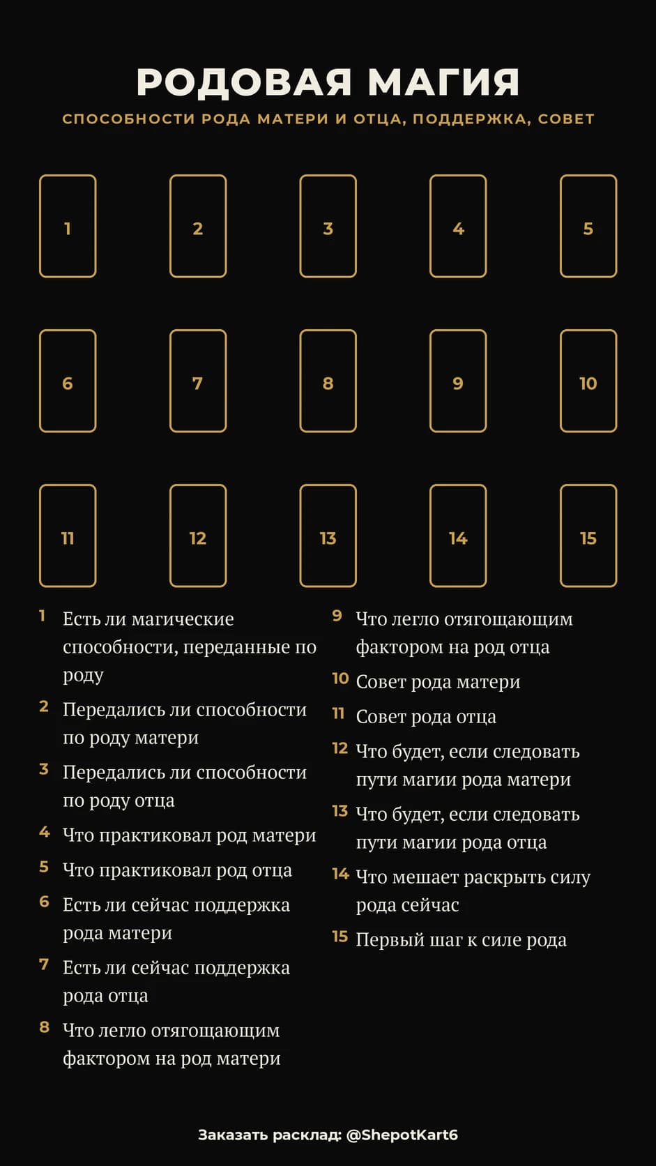 Родова магія