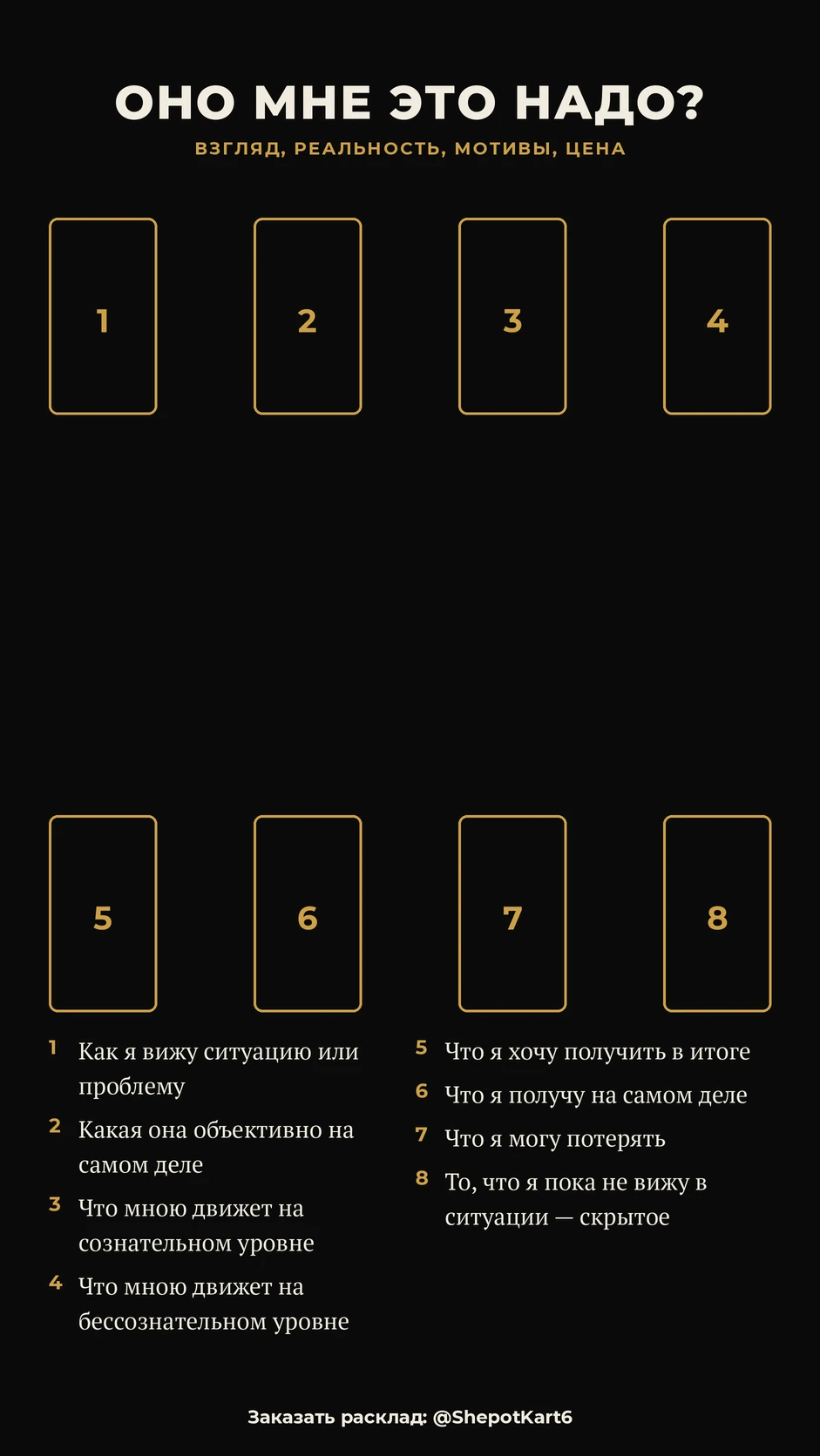 Is It Worth It?
