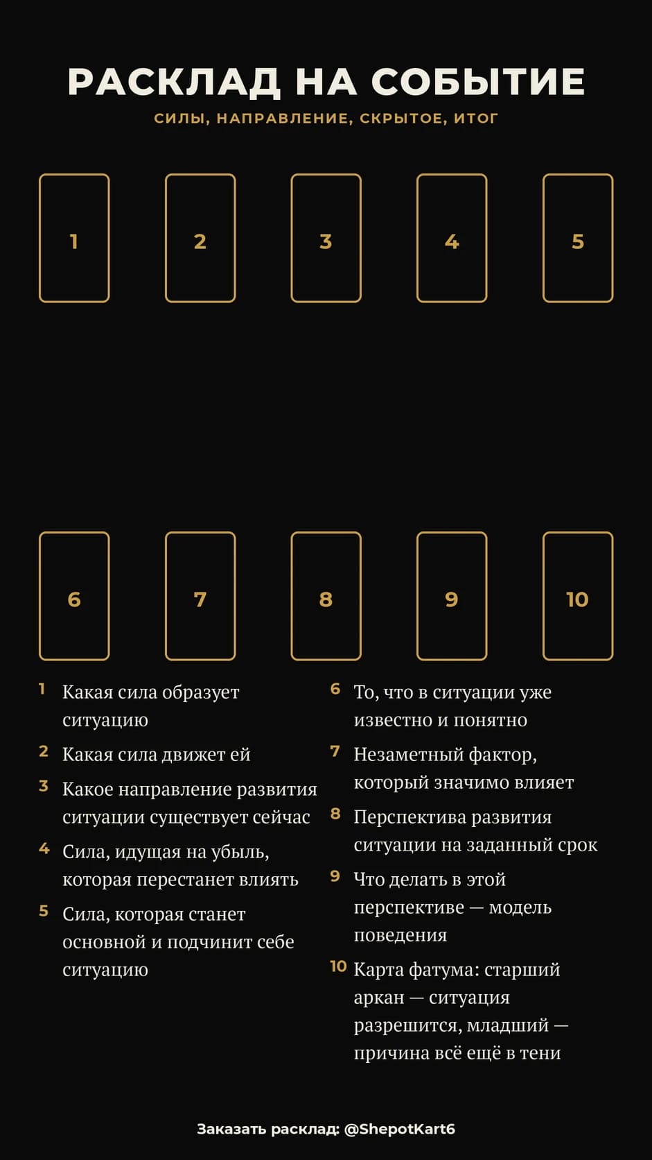 Розклад на подію